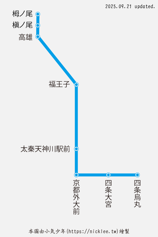 京都高雄交通路線-前往神護寺、西明寺、高山寺的交通介紹