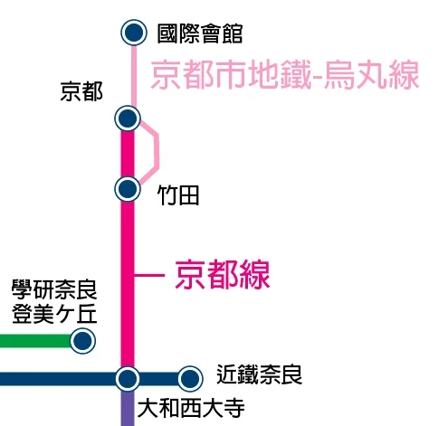 直通運轉是什麼 ? 大阪,京都,神戶共9個直通運轉路段介紹|車資如何計算|使用常見問題分享