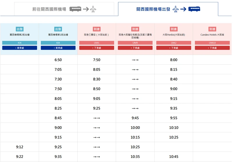 關西利木津巴士介紹-從關西機場往返京阪神奈地區