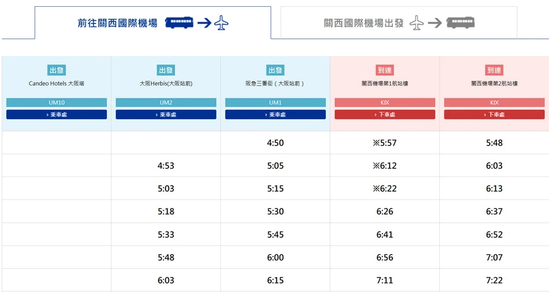 關西利木津巴士介紹-從關西機場往返京阪神奈地區