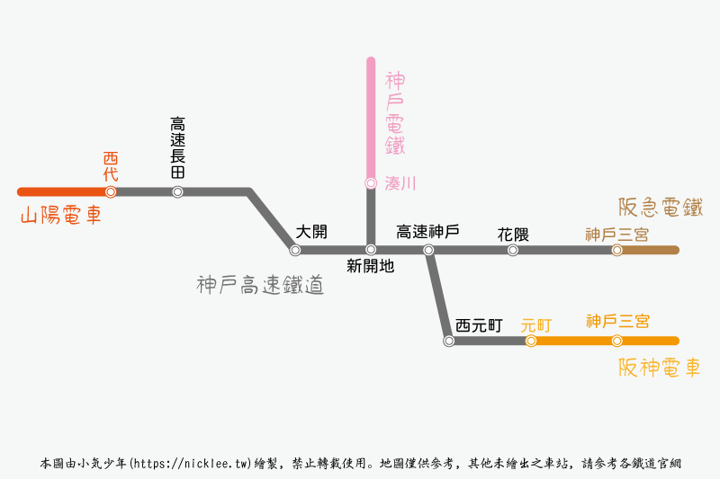 認識神戶交通-JR、地鐵與私鐵(阪急、阪神、神鐵、山陽、神戶新交通)