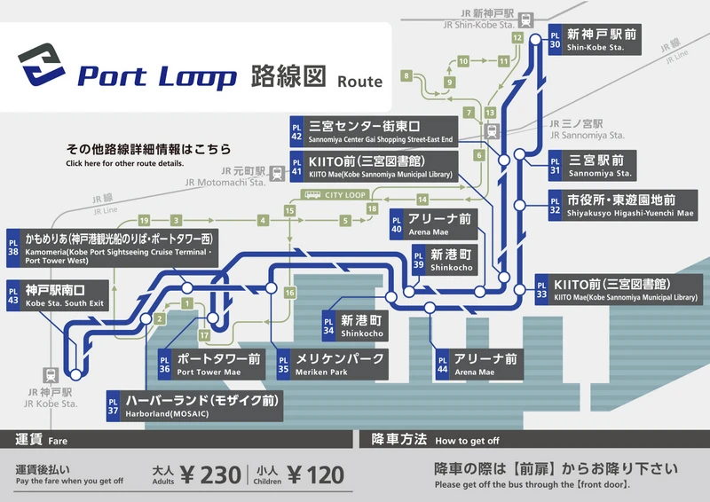 【神戶交通】神戶Port Loop巴士-三宮到神戶港、馬賽克廣場的另一個選擇