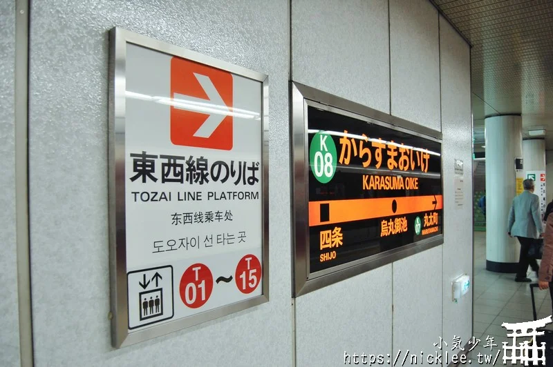 認識京都的交通-京都市地鐵