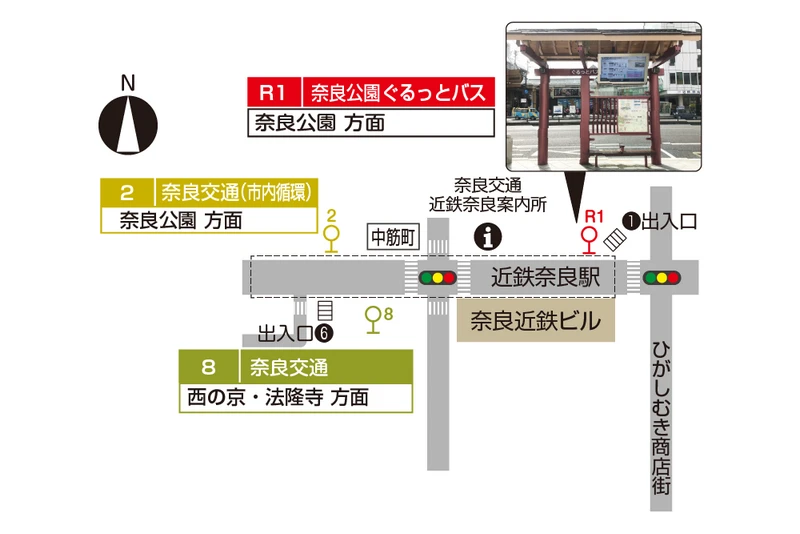 奈良交通-奈良觀光循環巴士|可直接到二月堂與若草山的巴士
