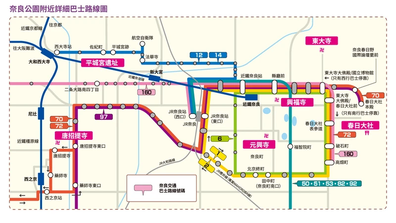 奈良交通-巴士篇-常用系統與路線