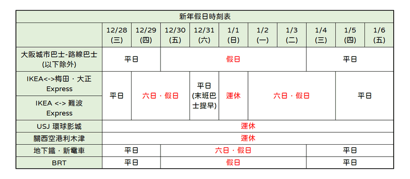 大阪市巴士新年時刻表