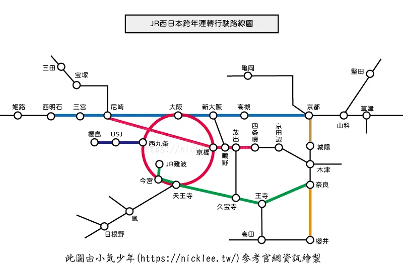 JR京阪神跨年-JR路線圖