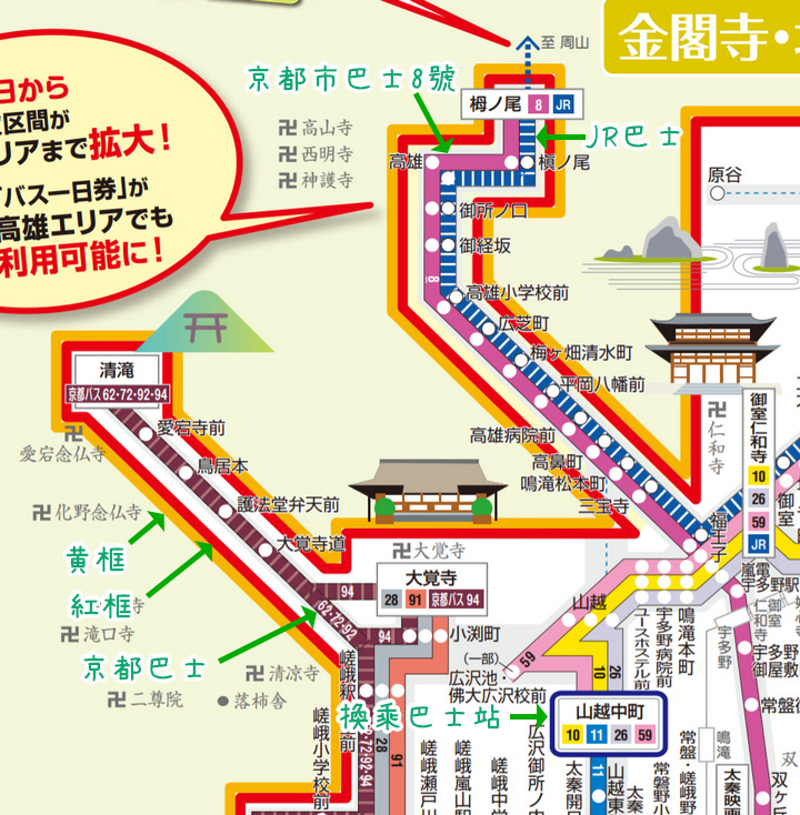 京都市巴士觀光地圖