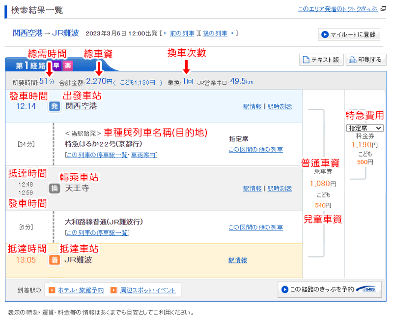 JR西日本交通查詢教學-教你查詢JR與新幹線的交通路線