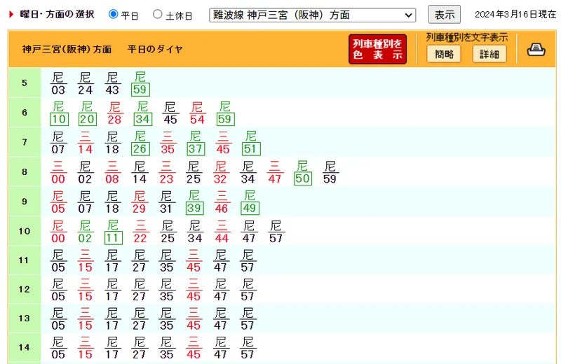 阪神電車-大阪神戶的重要交通|車資票價|時刻表|路線圖-2024年10月29日起,可使用信用卡支付車資