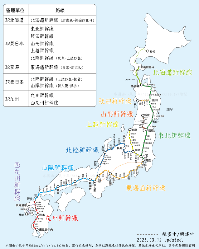 JR西日本-西日本交通範圍最大的鐵道,北陸、北近畿、關西與山陰山陽地區