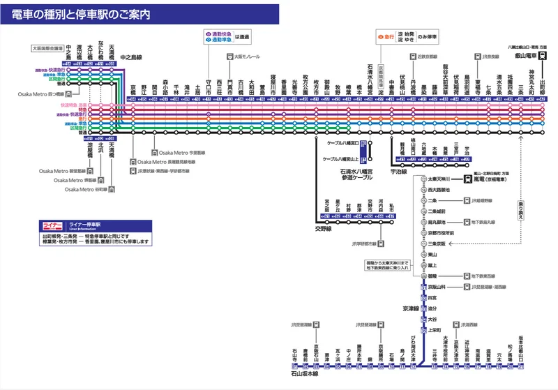 京阪電車-連結京都與大阪的重要交通鐵道|路線圖|車資票價|車種|時刻表|一日券|交通路線查詢