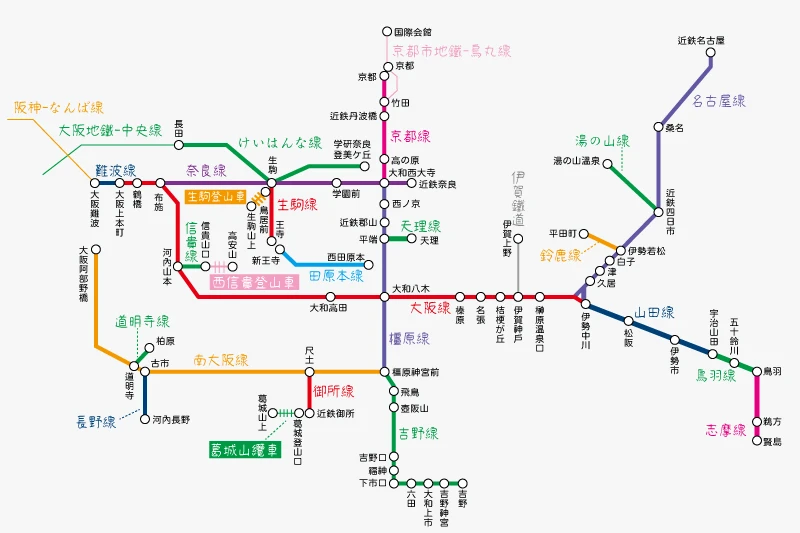 近鐵電車-日本規模最大私鐵,京阪神奈的重要交通工具|車資票價|時刻表|路線圖-可使用信用卡搭乘