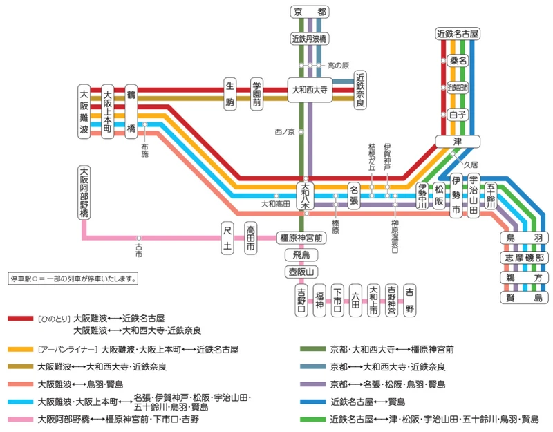 近鐵電車-日本規模最大私鐵,京阪神奈的重要交通工具|車資票價|時刻表|路線圖-可使用信用卡搭乘