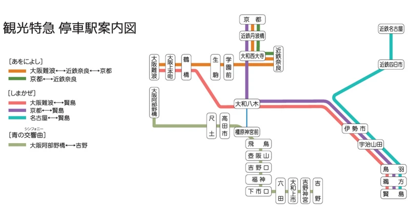 近鐵電車-日本規模最大私鐵,京阪神奈的重要交通工具|車資票價|時刻表|路線圖-可使用信用卡搭乘