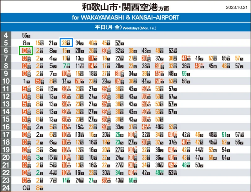 南海電鐵-關西機場到大阪最快的交通工具-2條路線,車資結構,車種,5個特急列車,常用票券與交通查詢介紹