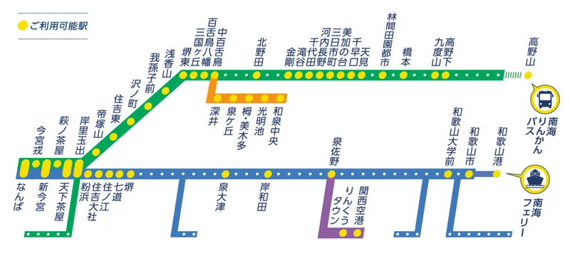 南海電鐵-關西機場到大阪最快的交通工具-2條路線,車資結構,車種,5個特急列車,常用票券與交通查詢介紹