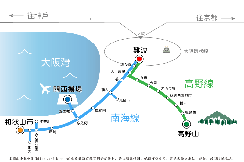 南海電鐵-關西機場到大阪最快的交通工具-2條路線,車資結構,車種,5個特急列車,常用票券與交通查詢介紹