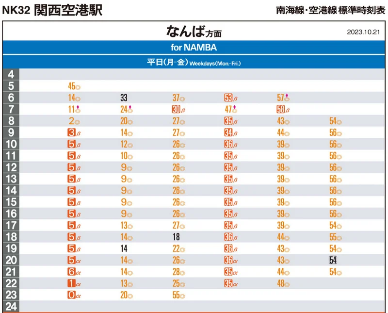 搭乘南海特急Rapi:t-從關西機場到難波-最快只要34分鐘-用手機劃位免換票,免排隊