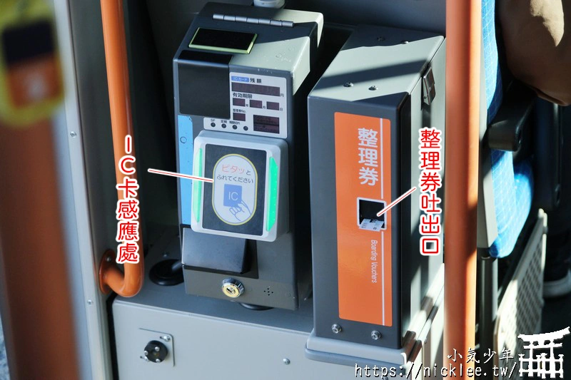 【京都交通】如何搭乘京都市巴士,3種巴士系統與車資介紹,ICOCA,一日券,新手專用