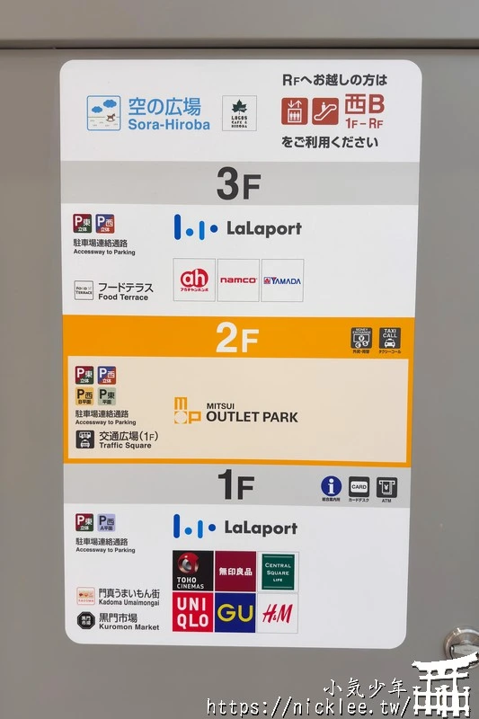 【大阪購物】LaLaport門真與三井Outlet Park大阪門真-憑護照可領500元折價券,難波有接駁車直達