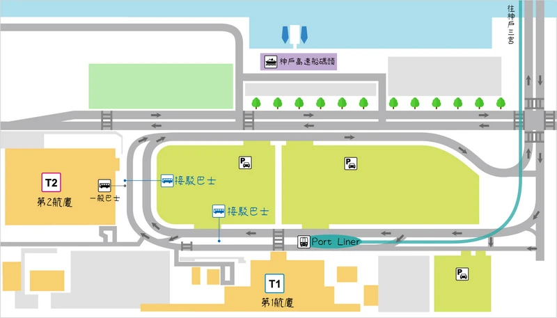 神戶機場交通