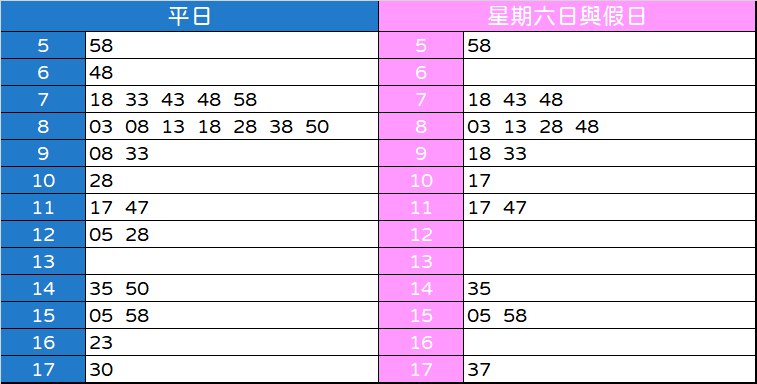 神戶機場交通