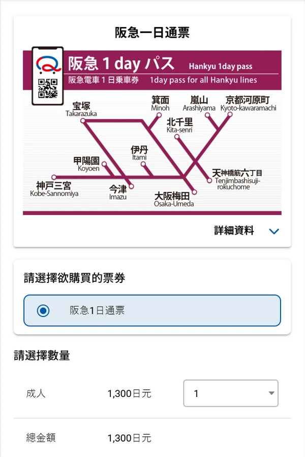 阪急電鐵一日券(電子票)