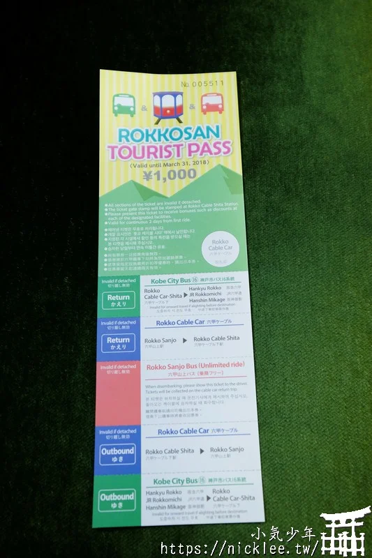 六甲山周遊券Rokkosan Tourist Pass-2024年重新復活的外國人專用票券