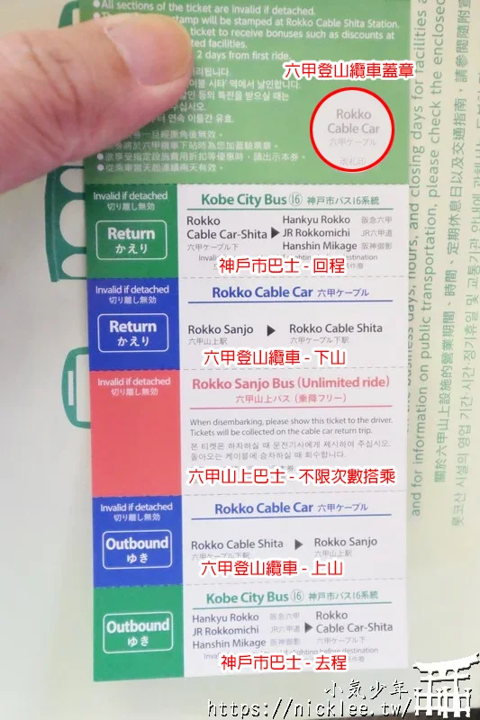 六甲山周遊券Rokkosan Tourist Pass-2024年重新復活的外國人專用票券