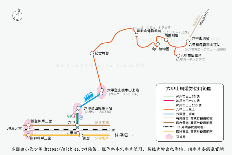 六甲山周遊券Rokkosan Tourist Pass-2024年重新復活的外國人專用票券