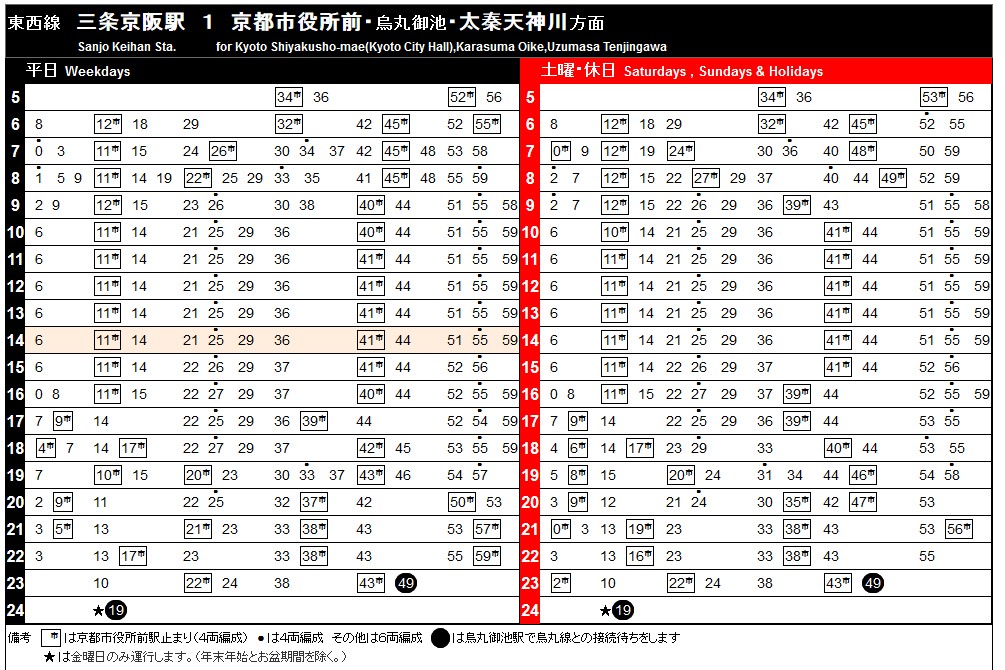 教你看懂京都市地鐵時刻表