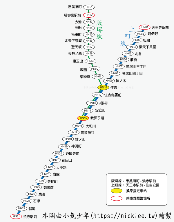 阪堺電車路線圖