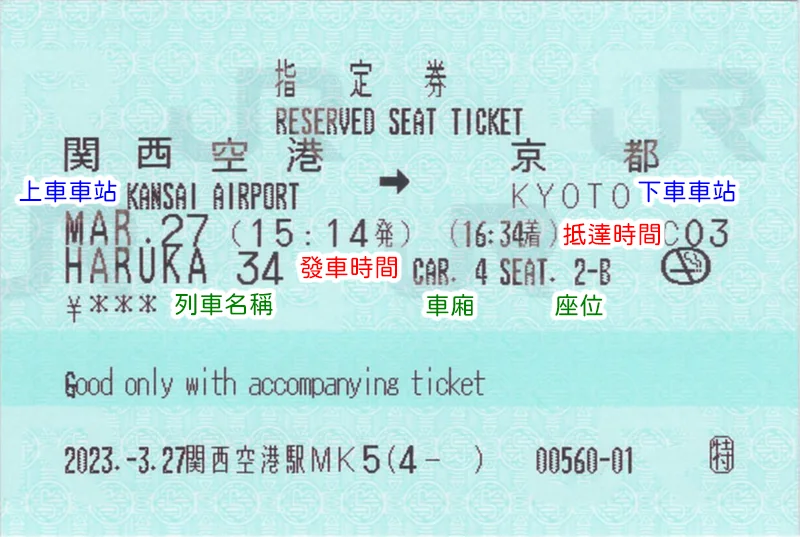 JR特急列車Haruka介紹-路線|票價|2024時刻表|車廂編制|車內設施|常用票券