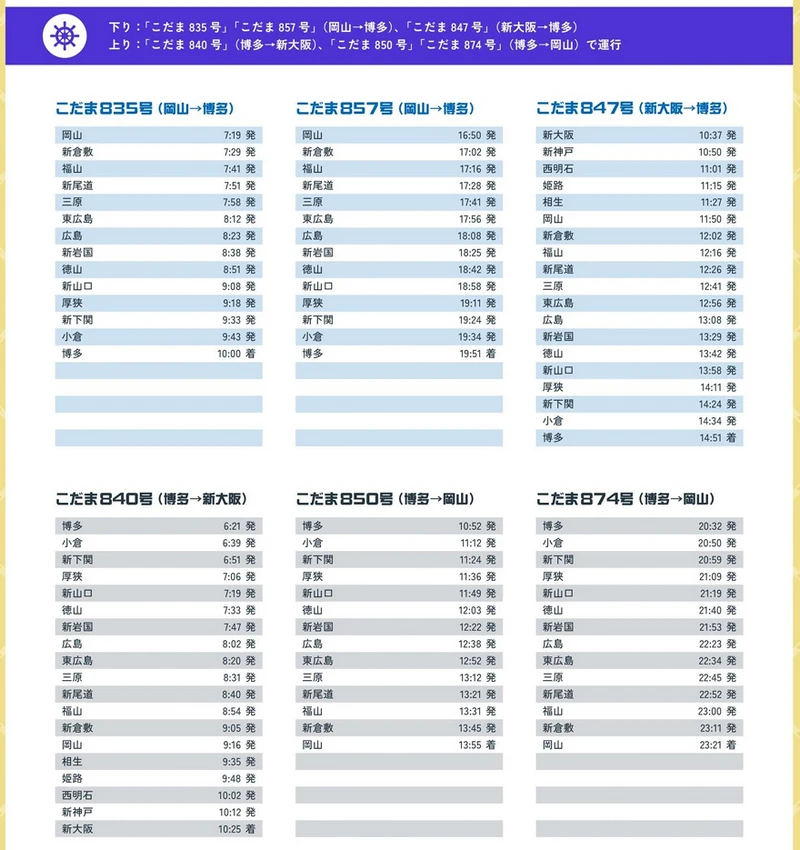 海賊王新幹線|4月12日起運行,以山陽新幹線(新大阪-博多)的KODAMA號為主,JR西日本周遊券可免費搭乘