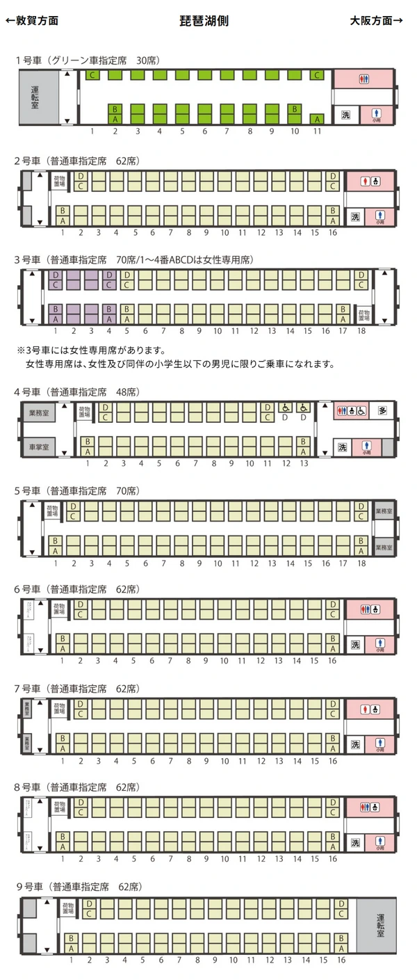 JR特急列車雷鳥號-大阪.京都前往北陸的重要交通工具