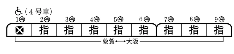 JR特急列車雷鳥號-大阪.京都前往北陸的重要交通工具