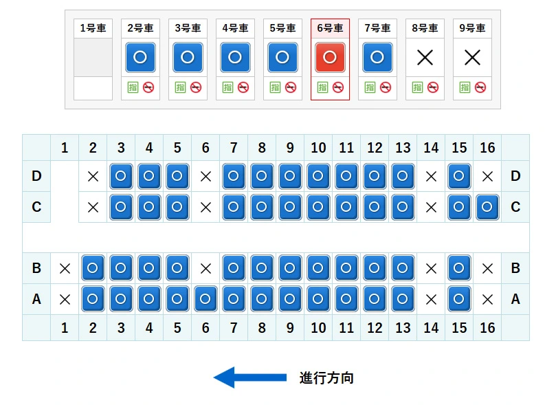 JR特急列車雷鳥號-大阪.京都前往北陸的重要交通工具