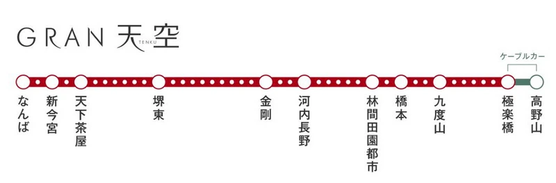 南海電鐵新觀光列車-GRAN天空-2026年4月24日開始運行