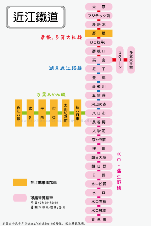 近江鐵道路線圖
