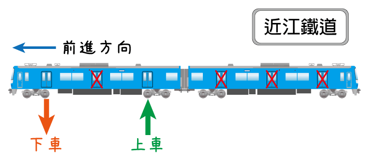 近江鐵道