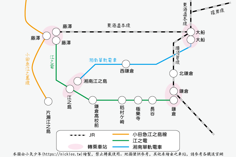 鎌倉交通-從東京到鎌倉的交通路線-鎌倉地區交通