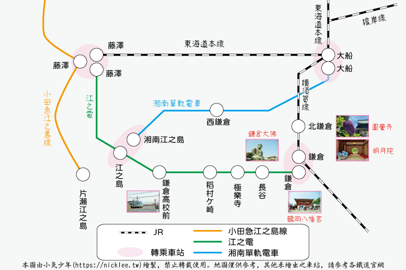 鎌倉交通-從東京到鎌倉的交通路線-鎌倉地區交通