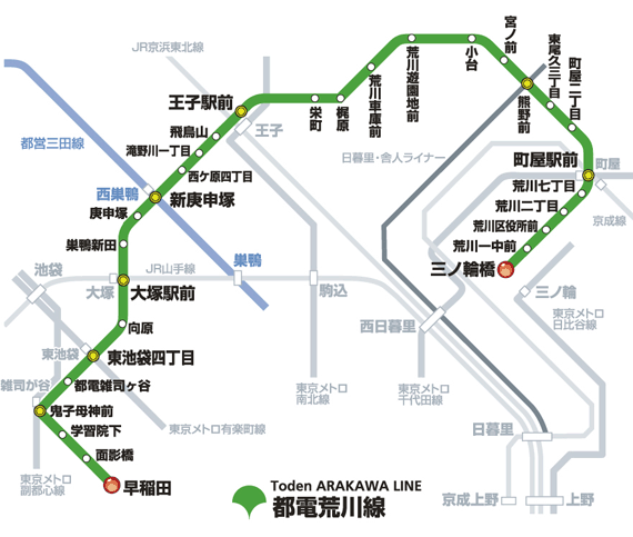 東京的基本交通觀念-2：都營地下鐵-都電荒川線