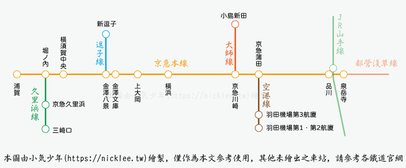 京急電鐵路線圖