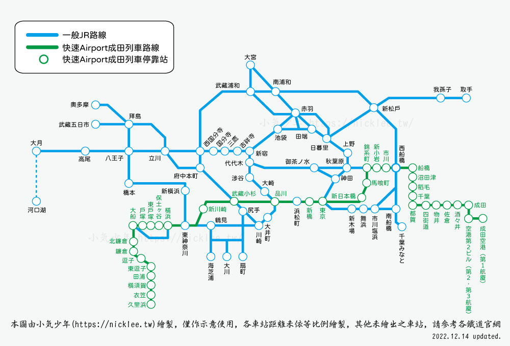 成田機場交通介紹-JR東日本快速Airport成田路線圖
