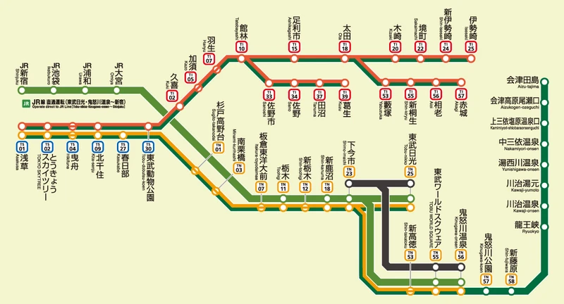 東武鐵道完整介紹｜路線,觀光景點,乘車方法,一日券(常用票券) | 東京到日光,川越的最方便交通工具