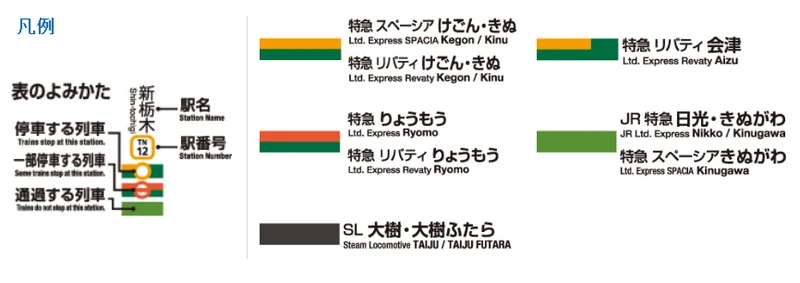 東武鐵道完整介紹｜路線,觀光景點,乘車方法,一日券(常用票券) | 東京到日光,川越的最方便交通工具