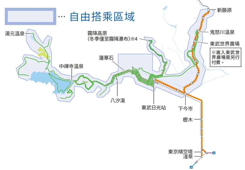 東武鐵道完整介紹｜路線,觀光景點,乘車方法,一日券(常用票券) | 東京到日光,川越的最方便交通工具