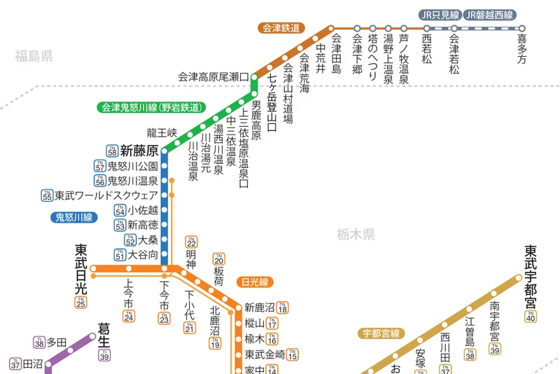 東武鐵道完整介紹｜路線,觀光景點,乘車方法,一日券(常用票券) | 東京到日光,川越的最方便交通工具